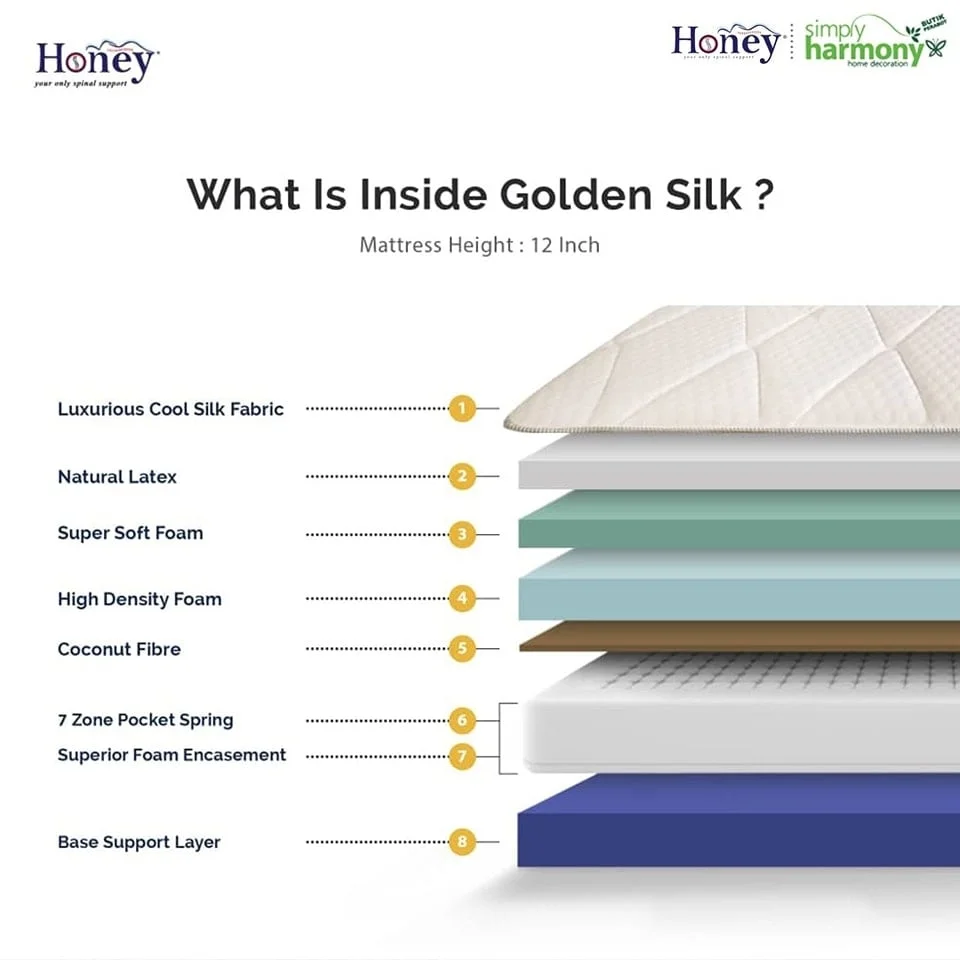 Honey Golden Silk 4