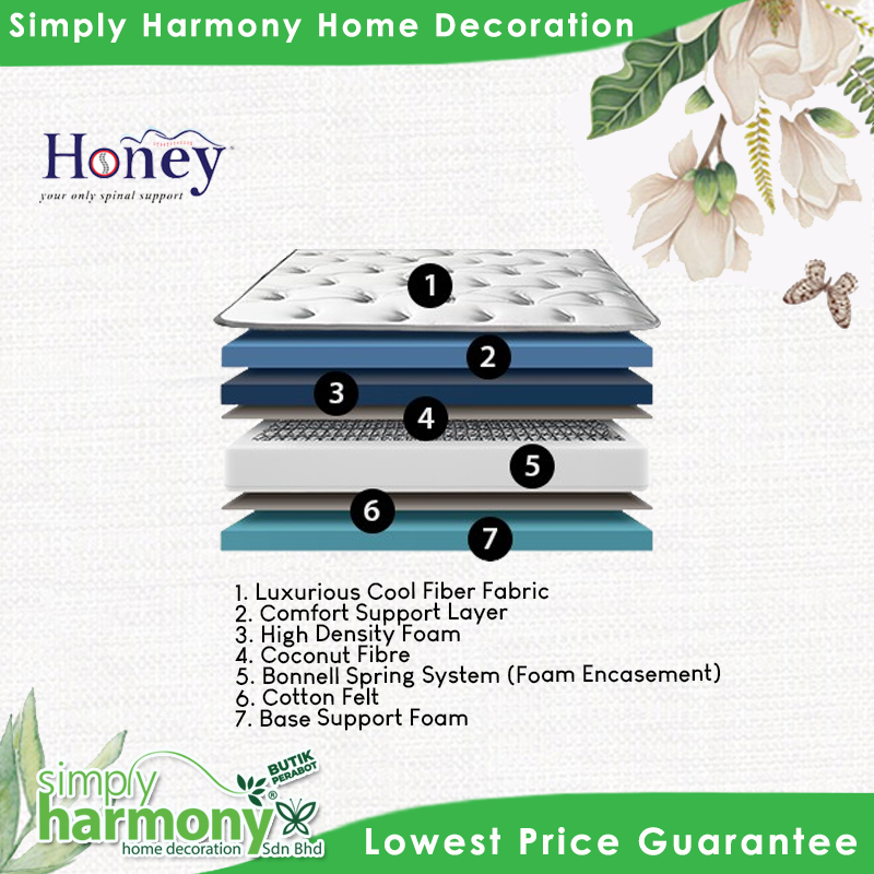 Honey Ice Sense - Image 2