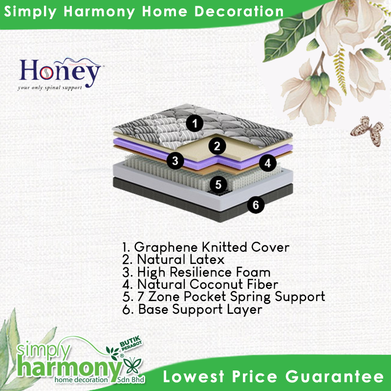 Honey Cambridge Mattress - Image 2