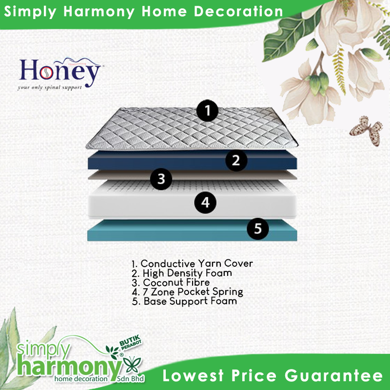 Honey Energise Firm - Image 2