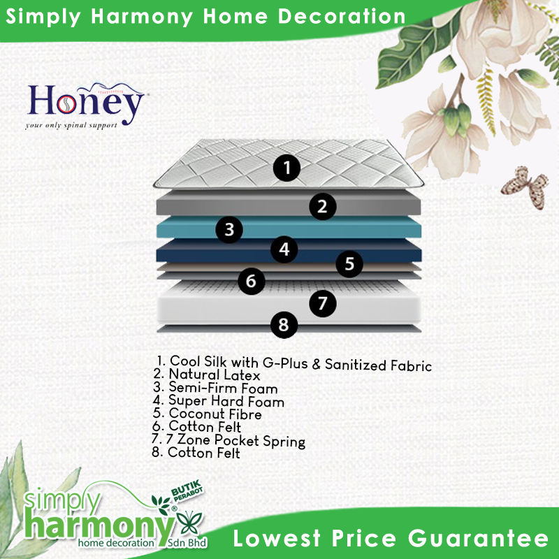 Honey Glossy - Image 4